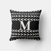 モノグラム抽象芸術模様モダン等枕 クッション (裏面)