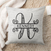 モノグラム文字K （ファミリ名） クッション (ブランケット)