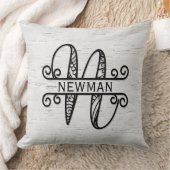 モノグラム文字N (ファミリ名) クッション (ブランケット)