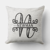 モノグラム文字N (ファミリ名) クッション (正面)