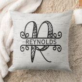 モノグラム文字R （ファミリ名） クッション (ブランケット)