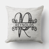 モノグラム文字R （ファミリ名） クッション (正面)