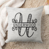 モノグラム文字U （姓） クッション (ブランケット)