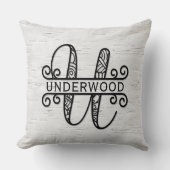 モノグラム文字U （姓） クッション (正面)