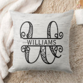 モノグラム文字W （ファミリ名） クッション (ブランケット)