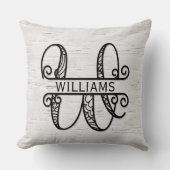 モノグラム文字W （ファミリ名） クッション (正面)
