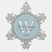 モノグラム新パーソナライズされた生ブルーフローラ スノーフレークピューターオーナメント (正面)