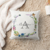 モノグラム書道蝶の花 クッション (ブランケット)