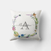 モノグラム書道蝶の花 クッション (裏面)