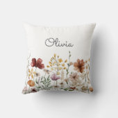 モノグラム水の色ワイルドフラワーかわいらしフローラ クッション (裏面)