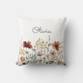 モノグラム水の色ワイルドフラワーかわいらしフローラ クッション (正面)