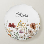 モノグラム水の色ワイルドフラワーかわいらしフローラ ラウンドクッション (裏面)