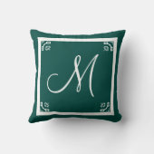 モノグラム無地のダークピーコックブルーパーソナライズされた クッション (裏面)