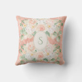 モノグラム素朴フローラグリーンピーチ装飾用クッション クッション (裏面)