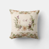 モノグラム素朴水彩植物性クリスマス クッション (正面)