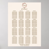モノグラム結婚のシーティングチャートのサインフォームボード ポスター (正面)