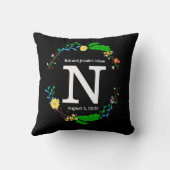 モノグラム結婚ズピローカラフルリース クッション (裏面)