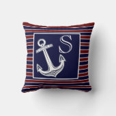 モノグラム航海のいかりネイビーブルーマルーンストライプ クッション (裏面)