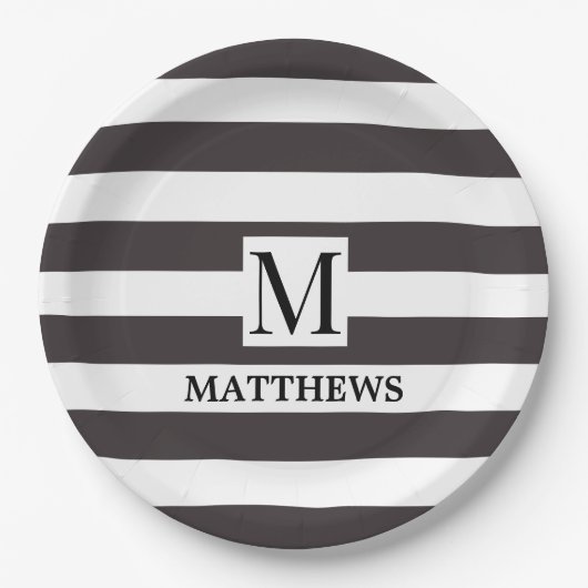 モノグラム航海のネイビーストライプブルー家族の名前 ペーパープレート (正面)
