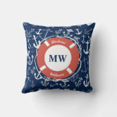 モノグラム航海のネイビーブルーいかりパターン クッション (裏面)