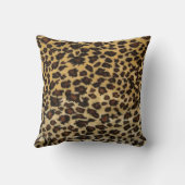 モノグラム茶色ヒョウ柄エレガントヤシ クッション (裏面)