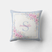 モノグラム赤面ピンク花水色エレガント クッション (裏面)
