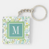 モノグラム|の野生および自由なパターン キーホルダー (裏面)