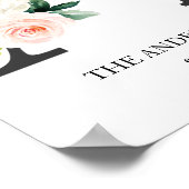 モノグラム アート プリント、文字 A、結婚式、ベビーシャワー ポスター (角)