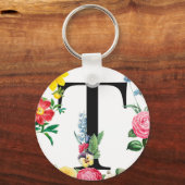 モノグラム キーホルダー (正面)