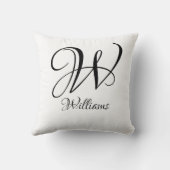 モノグラム クッション (裏面)