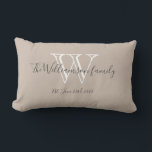 モノグラム ファミリー名シックなスクリプト記念ギフト ランバークッション<br><div class="desc">モノグラム ファミリー名シックなスクリプトキープサムギフトベージュランバーピロー。このクリックテンプレートはカスタマイズモノグラムの姓のイニシャル、家族の姓、結婚日と一緒に迅速かつ簡単にパーソナライズする。新婚ユニーク者に美しい贈り物。一緒に新しい生活のためか、あなたの家のために素敵。モノグラム ファミリー名シックなスクリプトキープサムギフトランバーピローは、この店の新婚&ウェディングギフトコレクションの一部である。世界中に高速で出荷モノグラム ファミリー名シックなスクリプトキープサムギフトランバーピロー。アーティストRjFxx *All rights reserved.#PersonalizedLumbarPillow #NewlywedsGift #ZazzleMade</div>