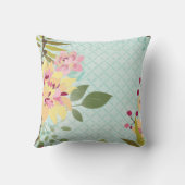 モノグラム |フローラガーデン、青い背景 クッション (裏面)