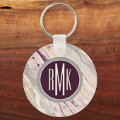 モノグラム |フローI キーホルダー (正面)