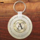 モノグラム |メモリアル |金ゴールドハート キーホルダー (正面)