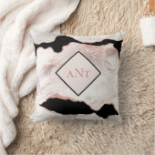 モノグラム ローズゴールド グリッター アゲート ブラック ホワイト スワール クッション (ブランケット)