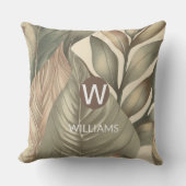 モノグラム 名前 トロピカル アウトドアクッション (正面)