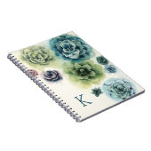 モノグラム |多肉植物の房 ノートブック (右側)