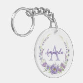 モノグラム – 文字A,カスタム キーホルダー (正面左)