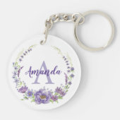 モノグラム – 文字A,カスタム キーホルダー (裏面)