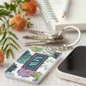 モノグラム |植物幸福コレクション多肉質Pa キーホルダー (正面右)