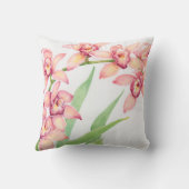 モノグラム |水彩ピンクの花 クッション (裏面)