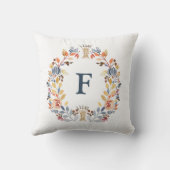 モノグラム 秋の色 黄色 オレンジ 赤 青 花 クッション (裏面)