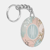 モノグラム |赤面と金ゴールドI キーホルダー (正面左)