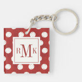 モノグラム| Otomiの農場のステップ キーホルダー (裏面)