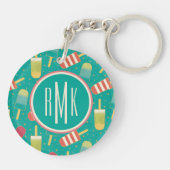 モノグラム| Sun Stepのおもしろい キーホルダー (裏面)