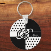 モノグラムB キーホルダー (正面)