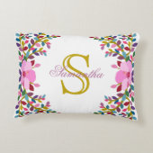 モノグラムBoho葉&ハイビスカスアクセントピロー アクセントクッション (裏面)