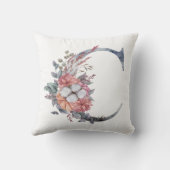 モノグラムC フローラル ウォーターカラー ブルー ピンク ピーチ クッション (裏面)