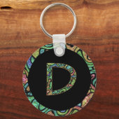 モノグラムD キーホルダー (正面)
