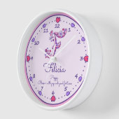 モノグラムFのフェリシアのハートの一流の意味時計 壁時計 (傾斜)